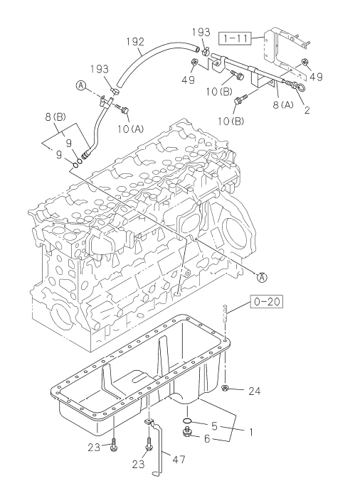 Partial Engine
